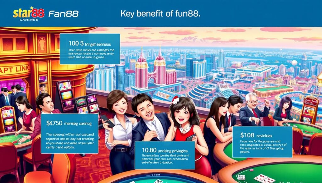 ข้อดีสมาชิก Star Fun88